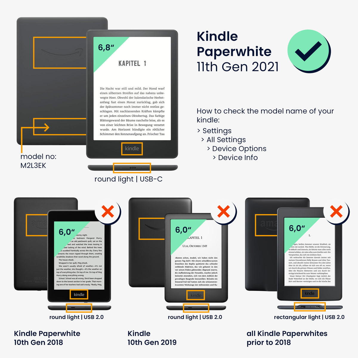 Kindle Paperwhite 11. Generation 2021 mit Handschlaufe Klapphülle Just One More Chapter
