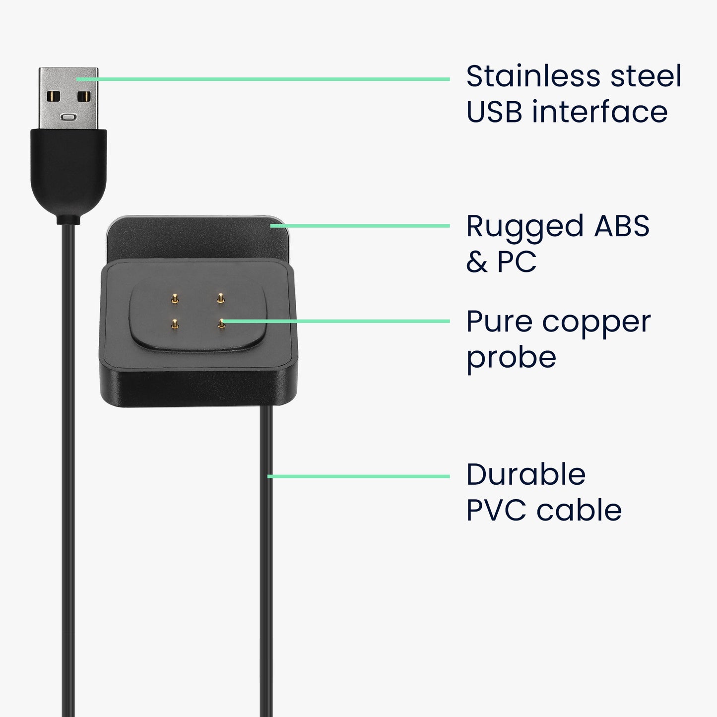Ladegerät für Fitbit Versa 4 / Sense 2 / Versa 3 / Sense