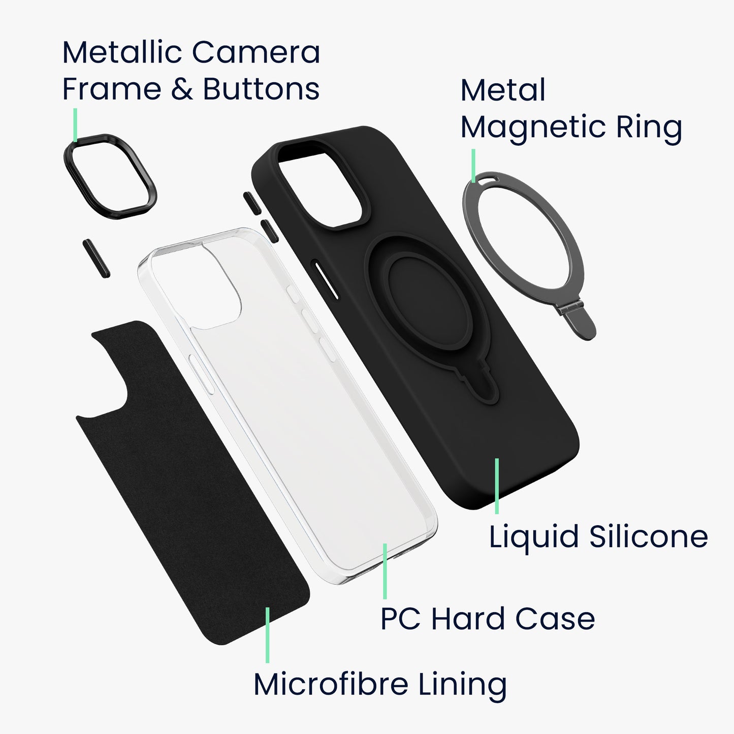 kalibri Hülle kompatibel mit Apple iPhone 15 Pro Hülle - Silikon Case kompatibel mit MagSafe - Cover mit Stand Fingerhalter