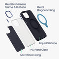 kalibri Hülle kompatibel mit Apple iPhone 15 Pro Hülle - Silikon Case kompatibel mit MagSafe - Cover mit Stand Fingerhalter