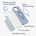 kalibri Hülle kompatibel mit Apple iPhone 13 / iPhone 14 Hülle - Silikon Case kompatibel mit MagSafe - Cover mit Stand Fingerhalter