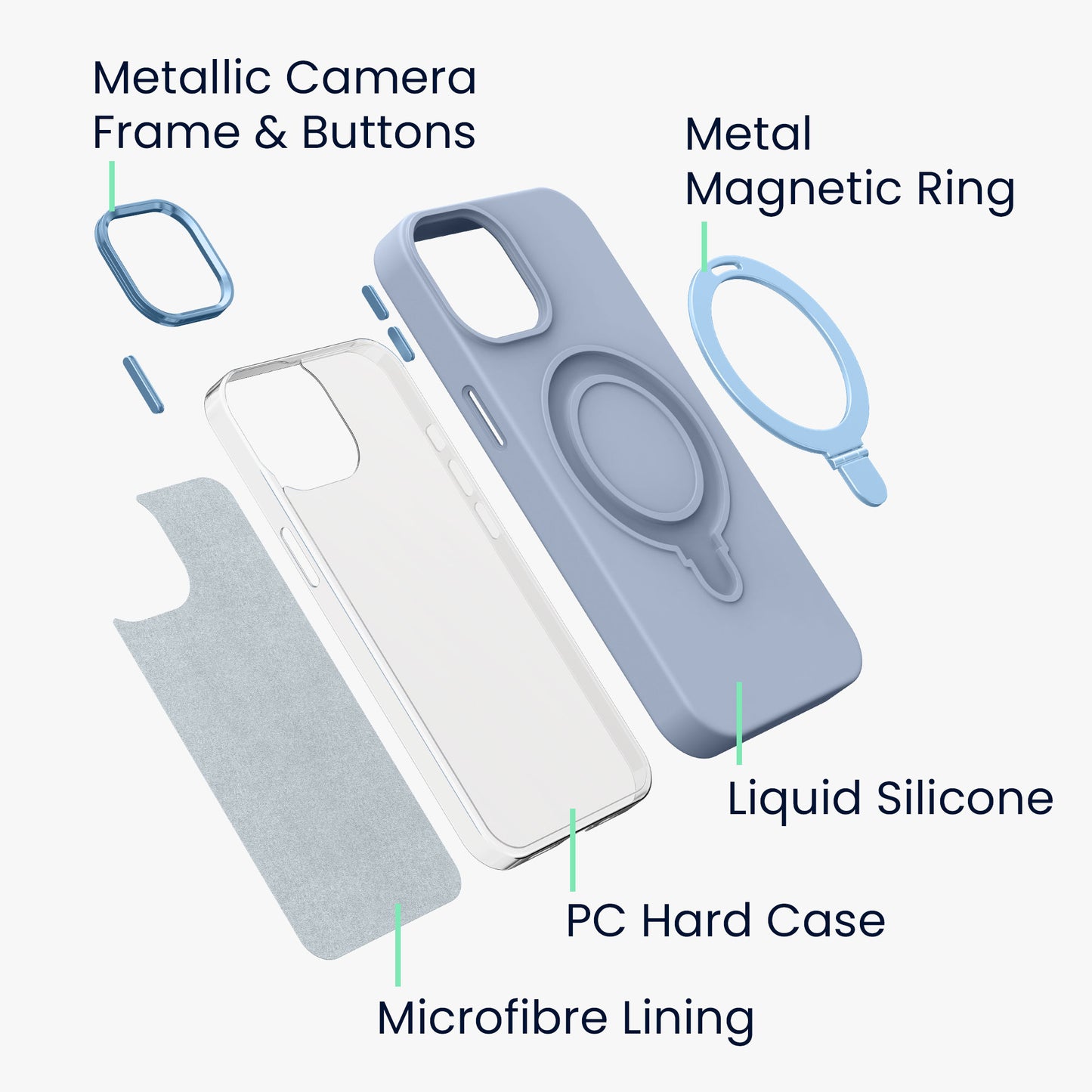 kalibri Hülle kompatibel mit Apple iPhone 13 / iPhone 14 Hülle - Silikon Case kompatibel mit MagSafe - Cover mit Stand Fingerhalter