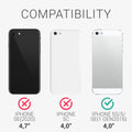 kwmobile Hülle kompatibel mit Apple iPhone SE (1.Gen 2016) / iPhone 5 / iPhone 5S - Handy Schutzhülle - Flip Cover Case