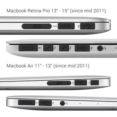 kwmobile Staubschutz kompatibel mit Apple MacBook Pro 13’’ 15’’ Retina / Air 11’’ 13’’ (ab Mitte 2011 bis Mitte 2016)