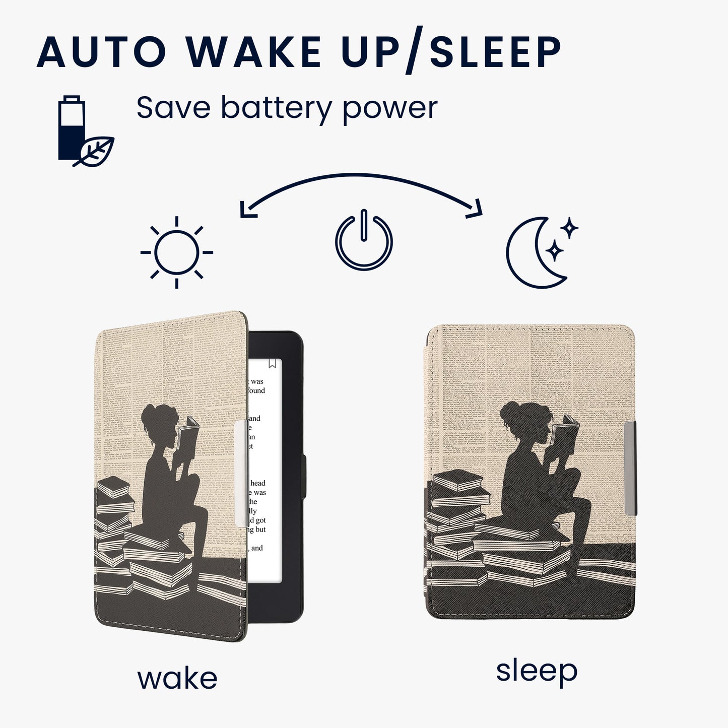 kwmobile Schutzhülle für Amazon Kindle Paperwhite Hülle - eReader Flip Case mit Auto Sleep Funktion