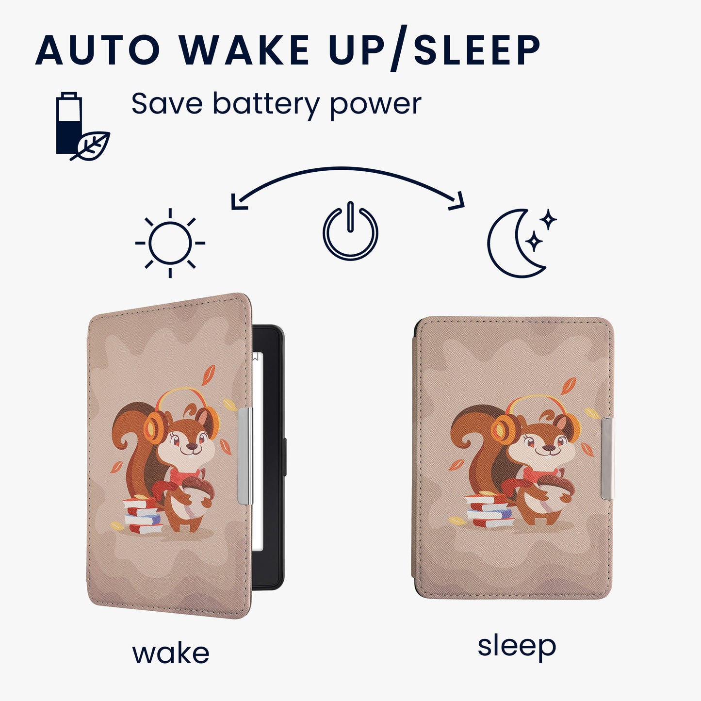 kwmobile Schutzhülle für Amazon Kindle Paperwhite Hülle - eReader Flip Case mit Auto Sleep Funktion