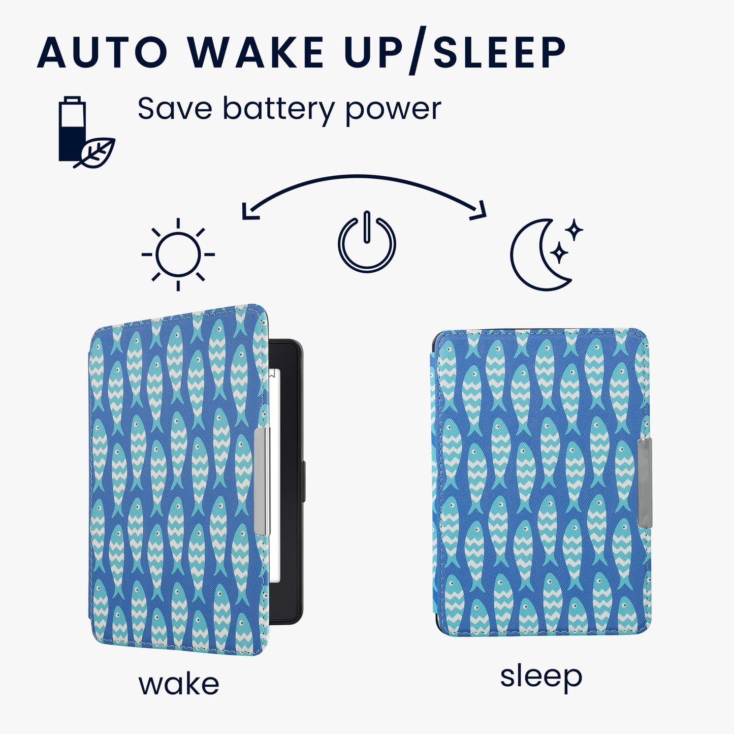 kwmobile Schutzhülle für Amazon Kindle Paperwhite Hülle - eReader Flip Case mit Auto Sleep Funktion
