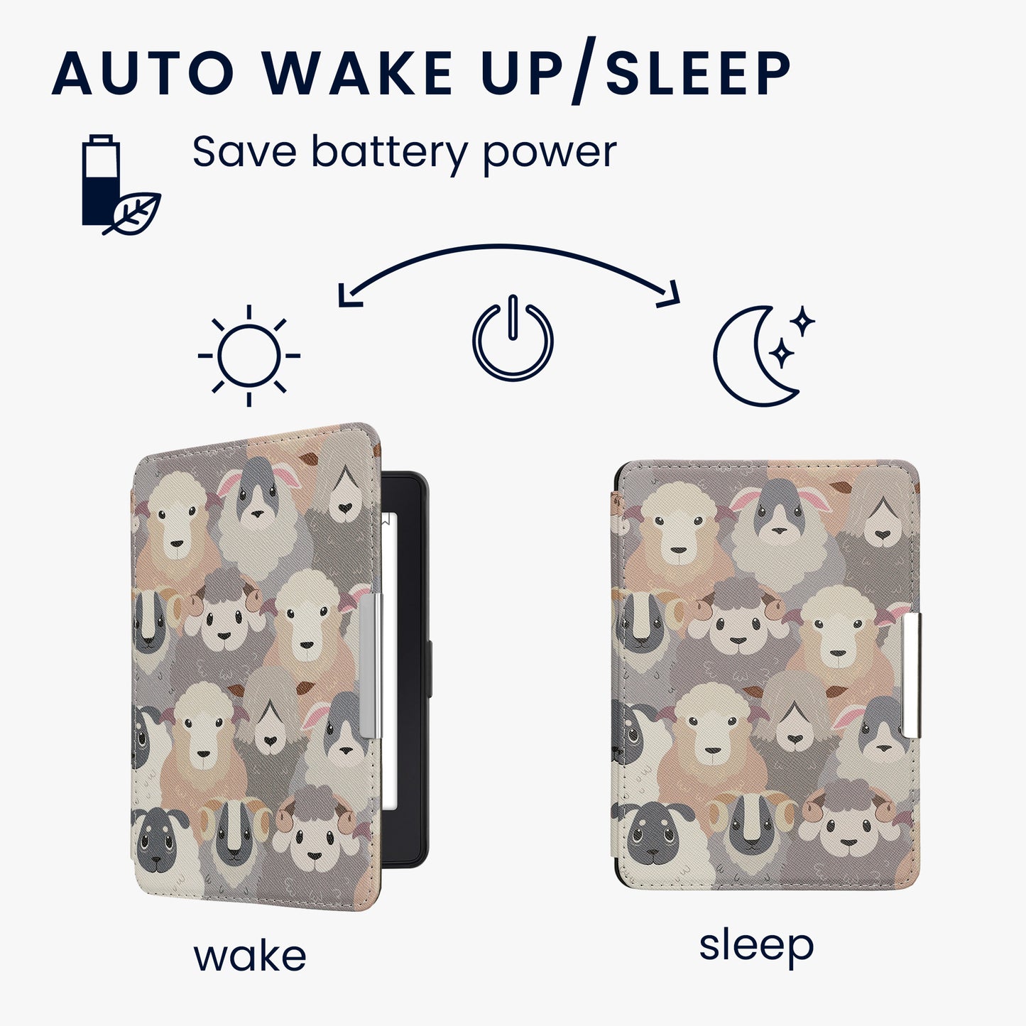 kwmobile Schutzhülle für Amazon Kindle Paperwhite Hülle - eReader Flip Case mit Auto Sleep Funktion