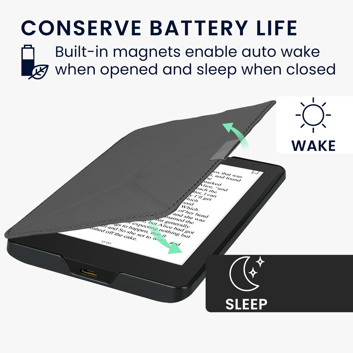 Kobo Aura Edition 2 mit Auto-Sleep Klapphülle