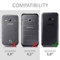 Kunstleder Hülle kompatibel mit Samsung Galaxy Xcover 4 / 4S