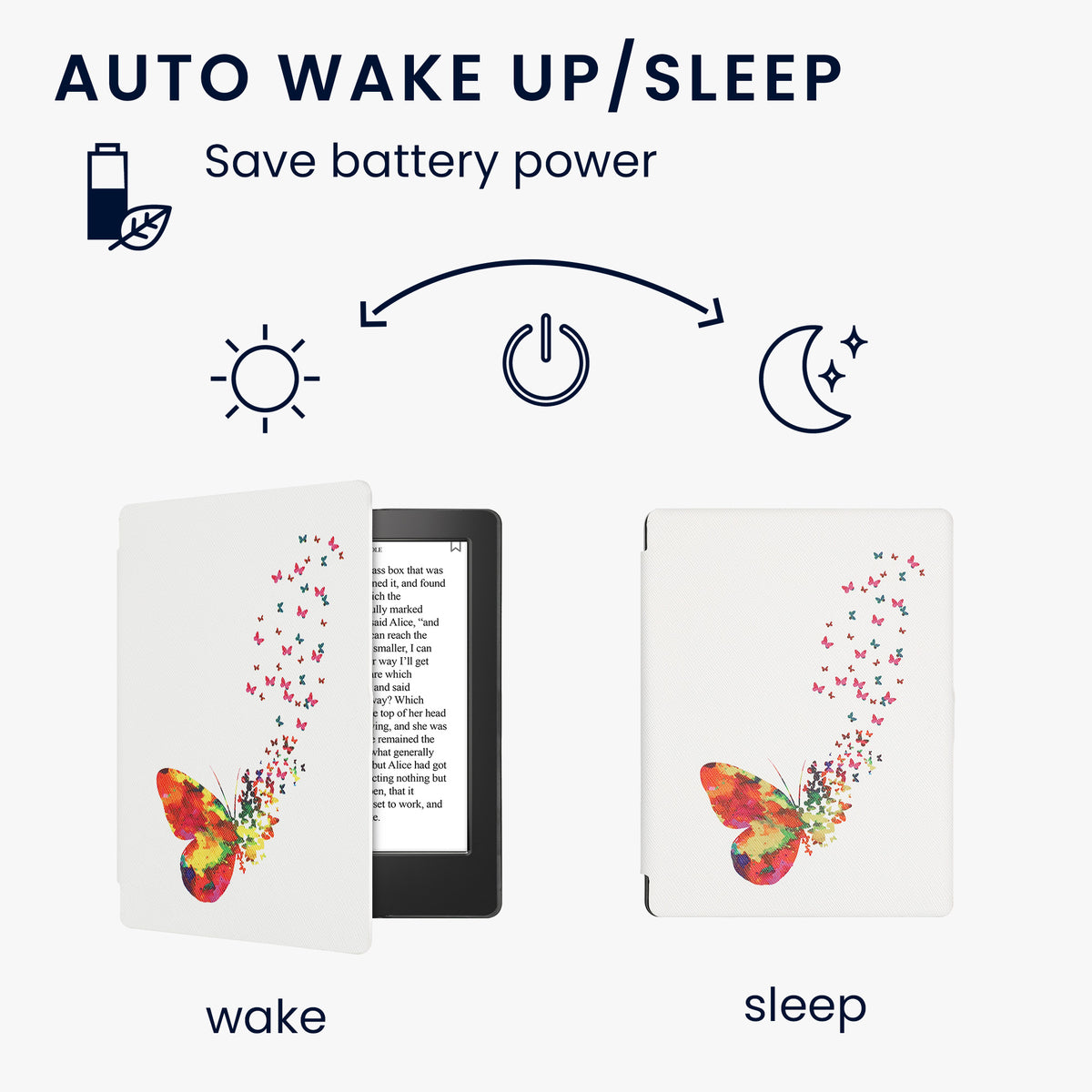 Kobo Aura H2O Edition 2 mit Auto-Sleep eReader Flip Case