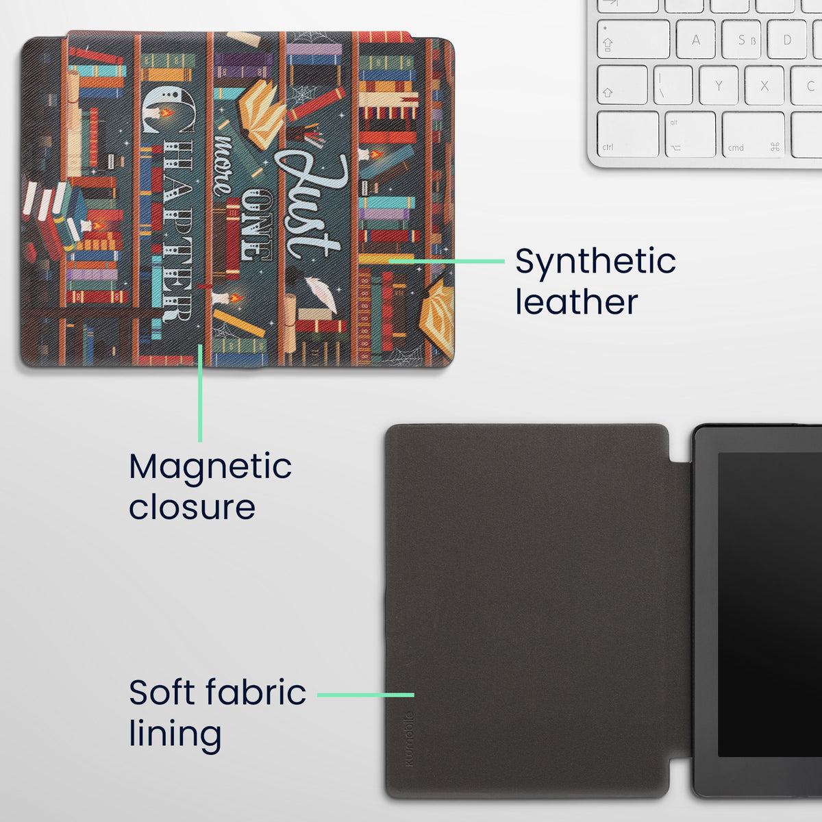 Kobo Aura H2O Edition 2 mit Auto-Sleep eReader Flip Case
