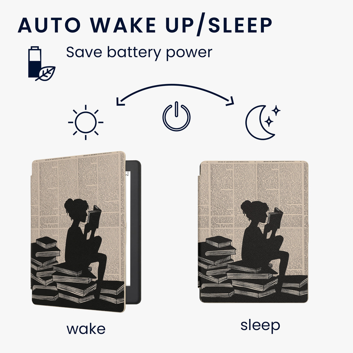 Kobo Aura H2O Edition 2 mit Auto-Sleep eReader Flip Case