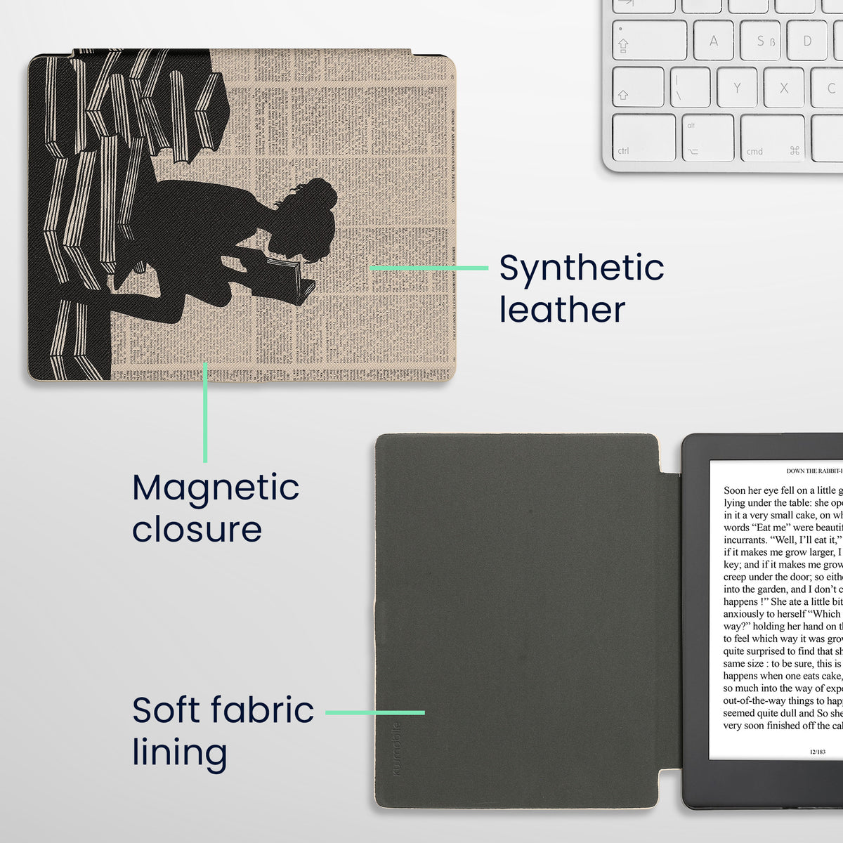 Kobo Aura H2O Edition 2 mit Auto-Sleep eReader Flip Case