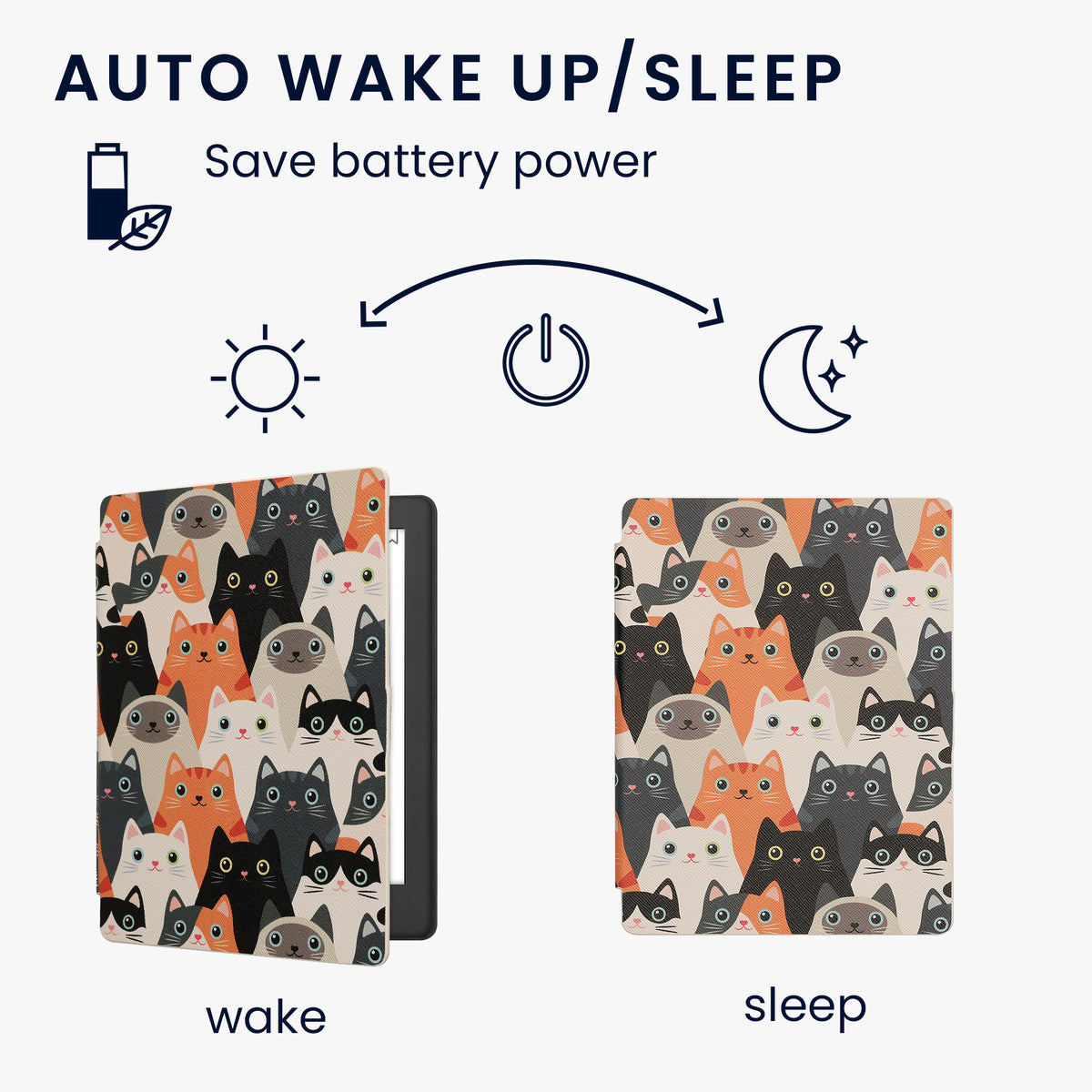Kobo Aura H2O Edition 2 mit Auto-Sleep eReader Flip Case