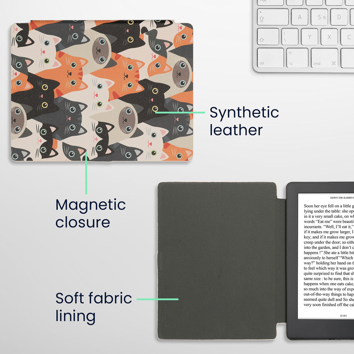 Kobo Aura H2O Edition 2 mit Auto-Sleep eReader Flip Case