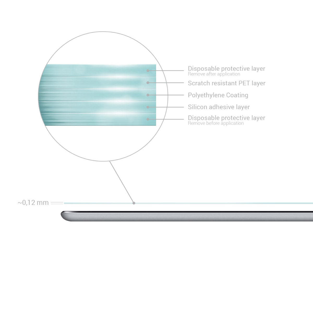 kwmobile Tablet Schutzfolie kompatibel mit Apple iPad Pro 10,5’’ Folie - Full Screen Protector - Tablet Displayfolie
