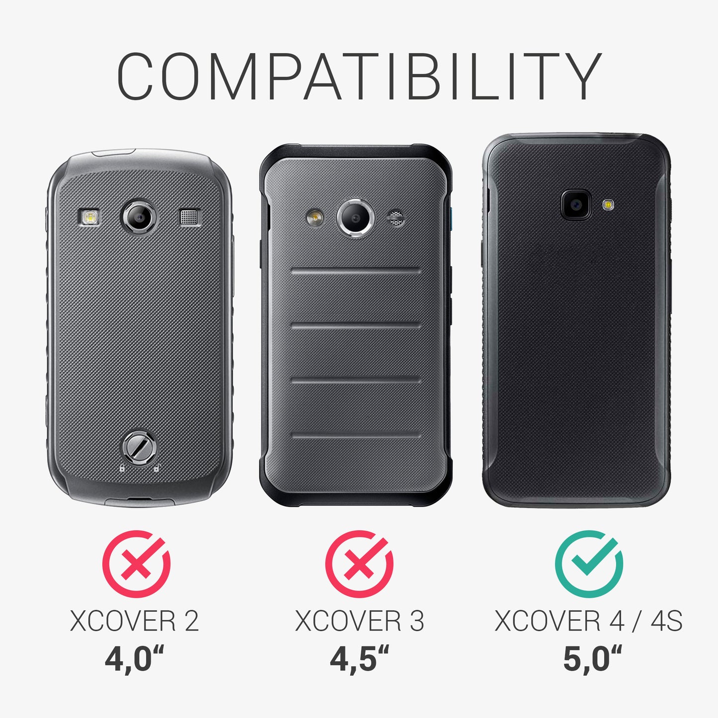 kwmobile Handyhülle für Samsung Galaxy Xcover 4 / 4S Hülle - Schutzhülle Cover - Kabelloses Laden