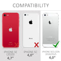kwmobile Schutzhülle kompatibel mit Apple iPhone SE (1.Gen 2016) / iPhone 5 / iPhone 5S - Hülle Handy - Handyhülle - Cover Case