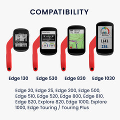 kwmobile Halter für Garmin Edge Halterung - GPS Radcomputer Fahrradhalterung - Schwarz - Halterungen und Ständer