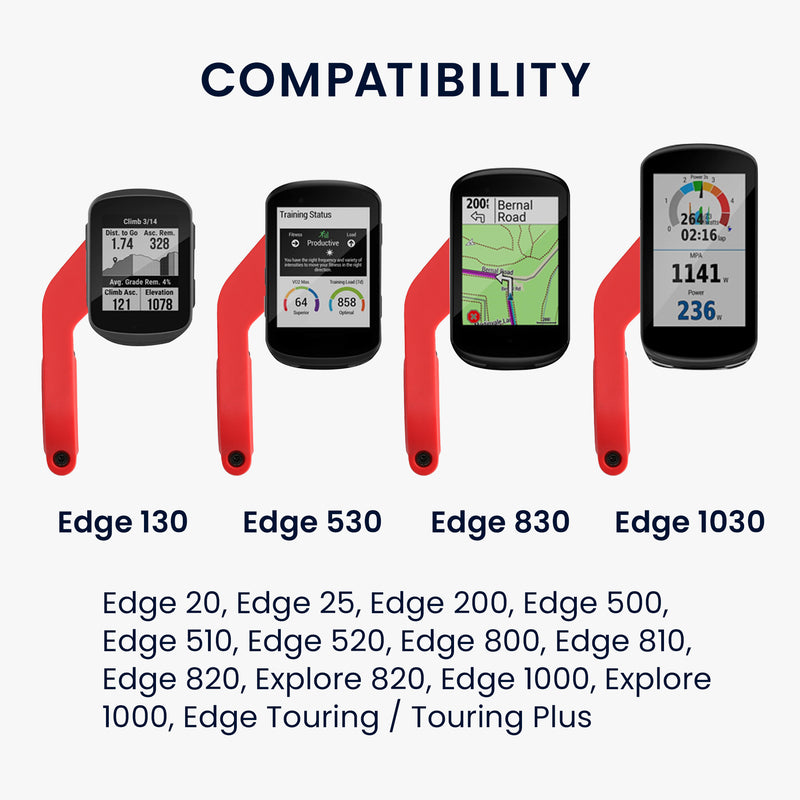 kwmobile Halter für Garmin Edge Halterung - GPS Radcomputer Fahrradhalterung - Schwarz - Halterungen und Ständer