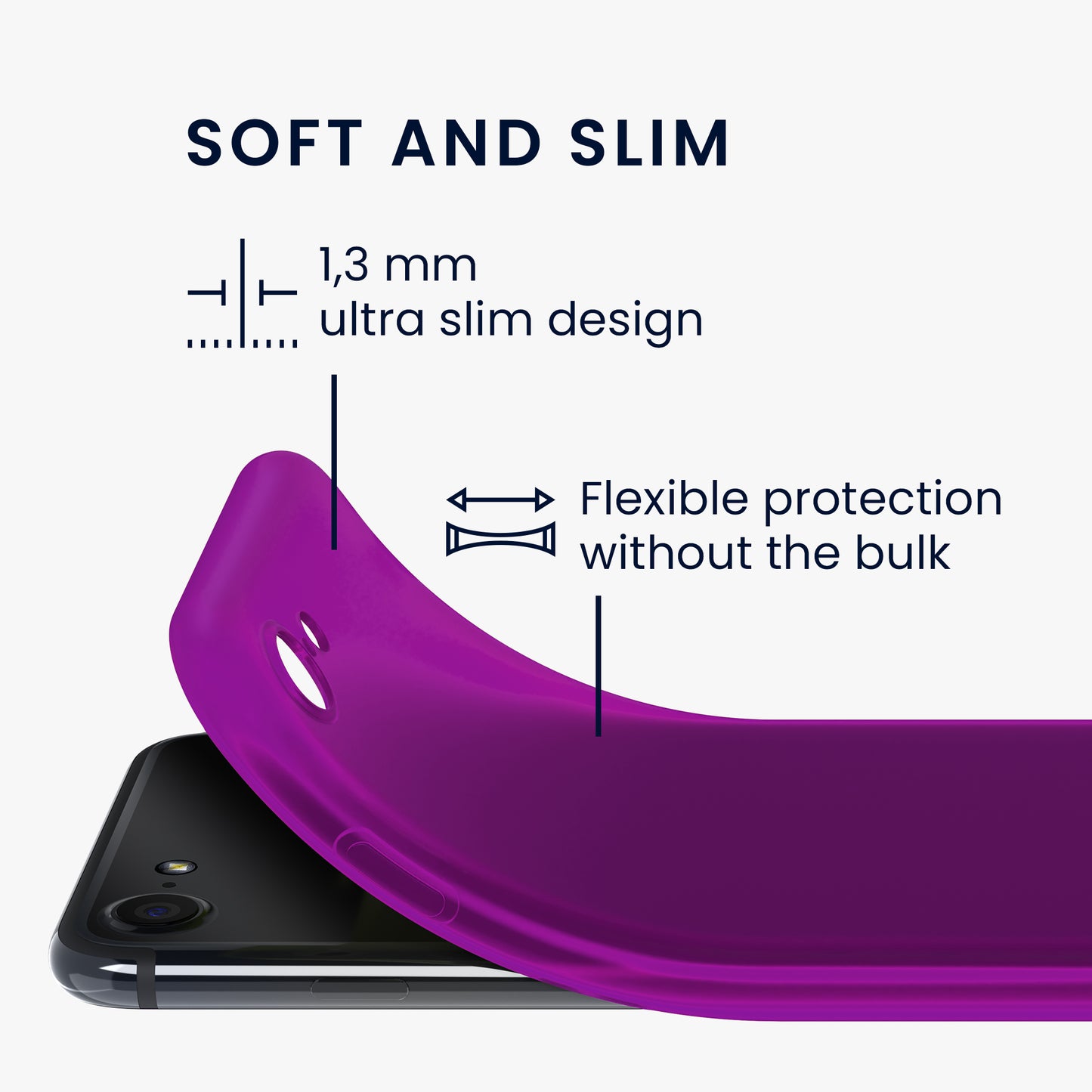 kwmobile Handyhülle für Apple iPhone SE (2022) / SE (2020) / 8 / 7 Hülle - Kabelloses Laden - Schutzhülle Cover