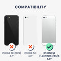 kwmobile Handyhülle für Apple iPhone SE (1.Gen 2016) / iPhone 5 / iPhone 5S Hülle - Kabelloses Laden - Schutzhülle Cover