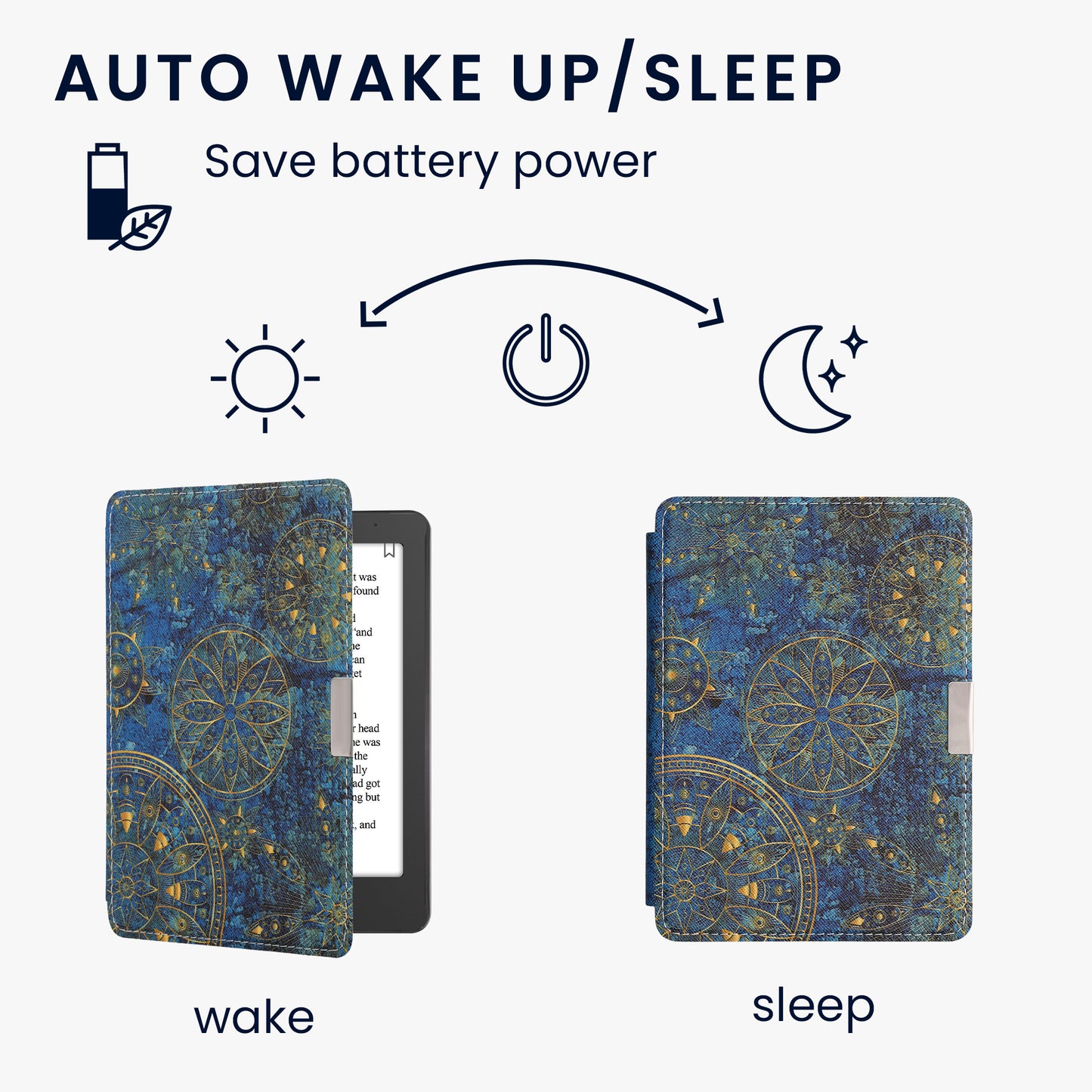kwmobile Schutzhülle für Kobo Aura Edition 2 Hülle - eReader Flip Case mit Auto Sleep Funktion