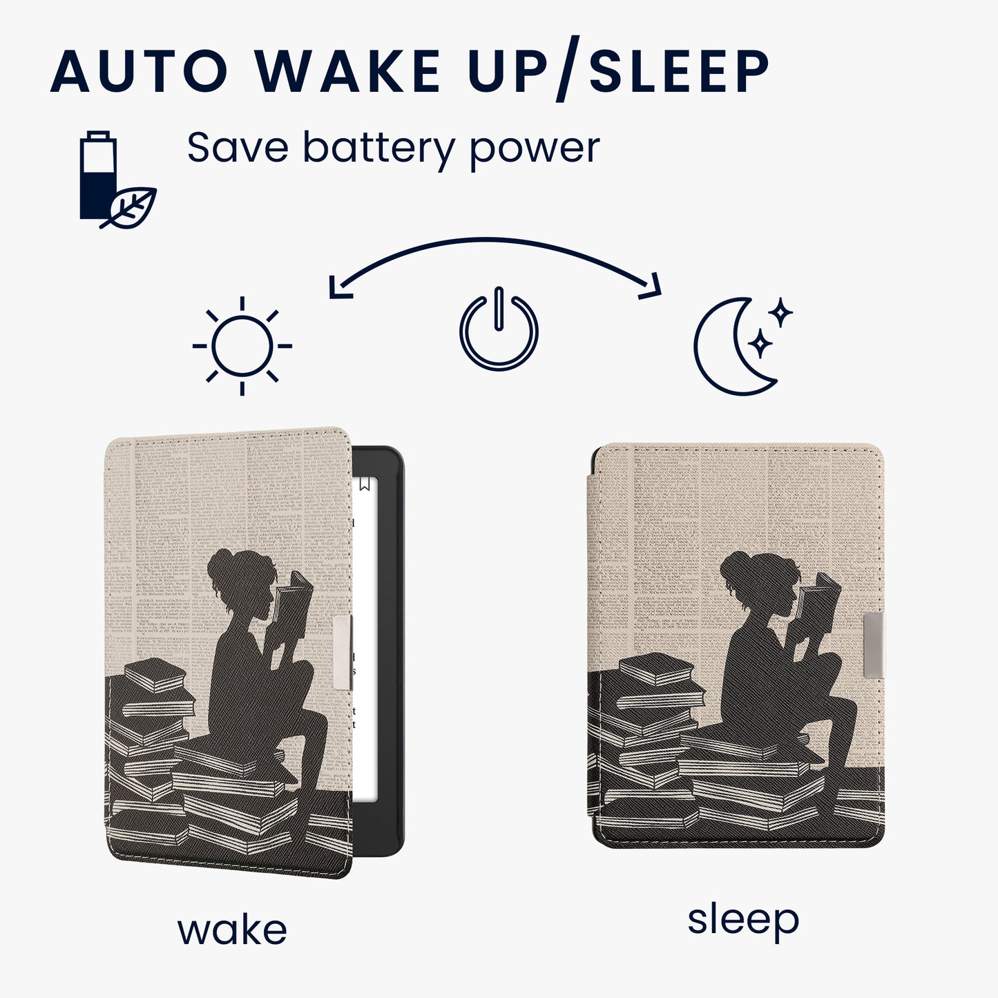 kwmobile Schutzhülle für Kobo Aura Edition 2 Hülle - eReader Flip Case mit Auto Sleep Funktion