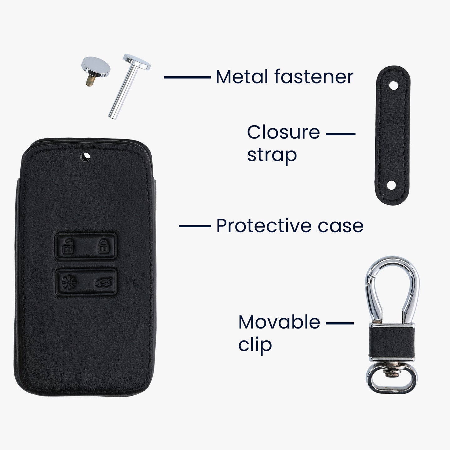 Renault 4-Tasten Smartkey Autoschlüssel Keyless Go Kunstleder Schlüsselhülle