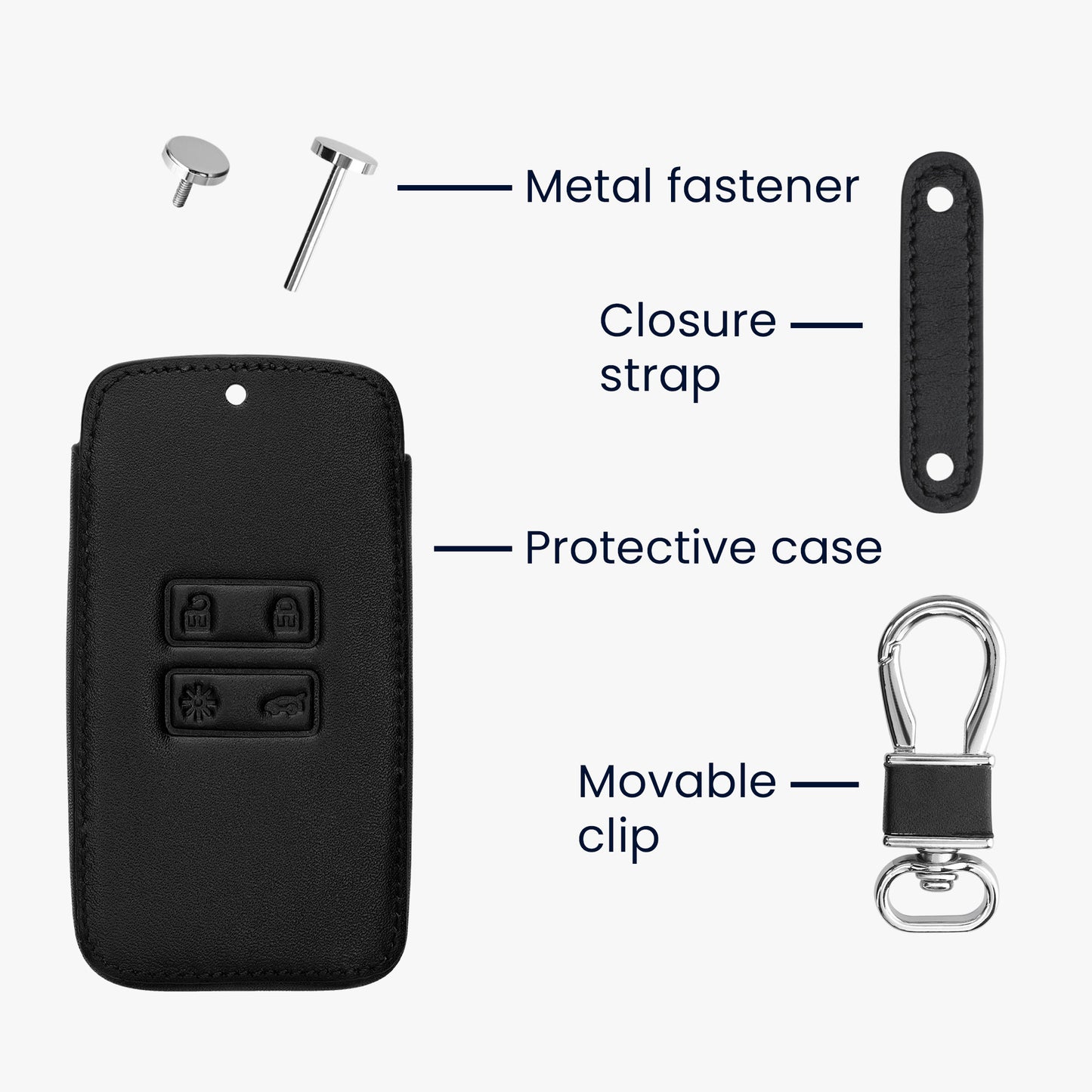 Renault 4-Tasten Smartkey Autoschlüssel Keyless Go Kunstleder Schlüsselhülle