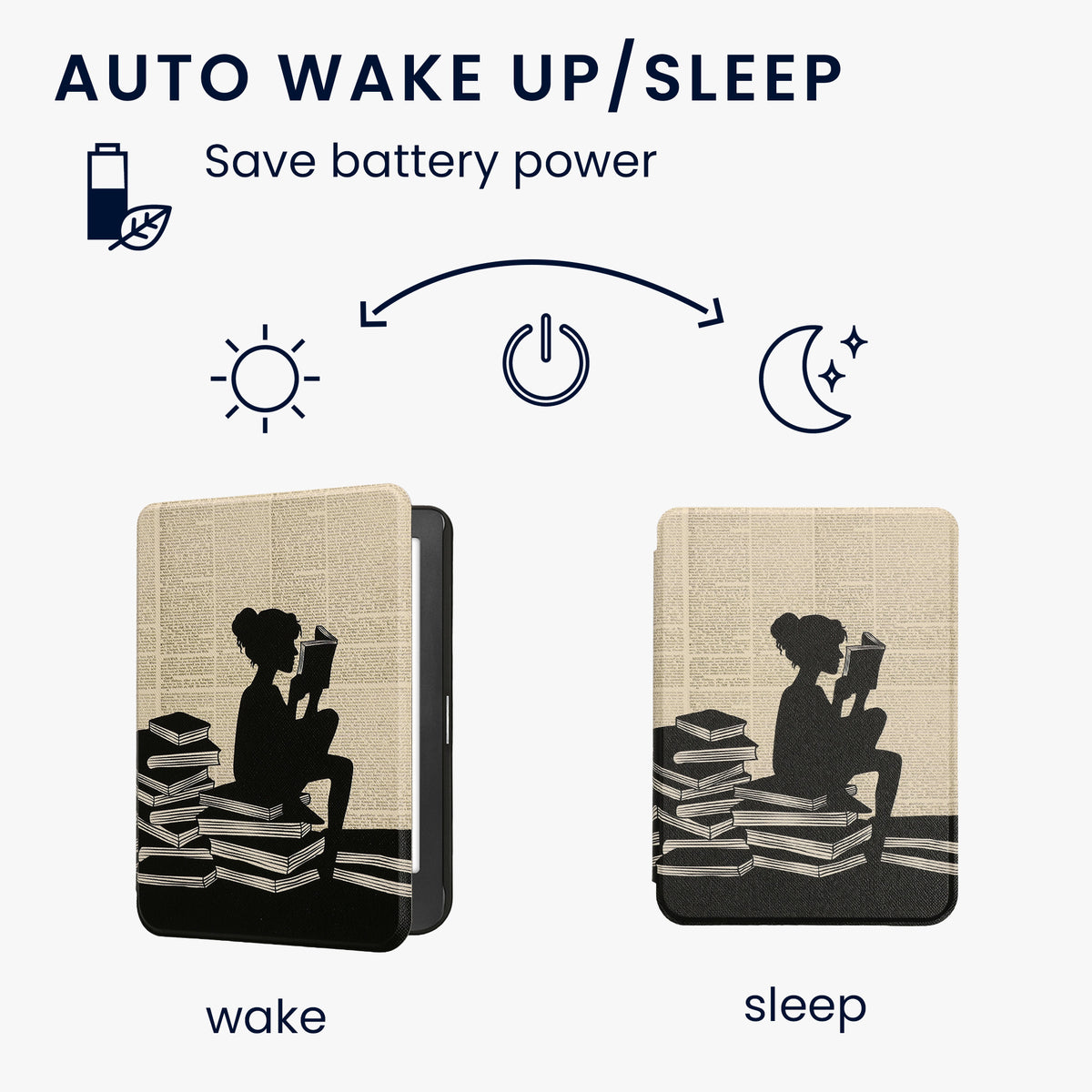 Kobo Clara HD mit Auto-Sleep eReader Flip Case