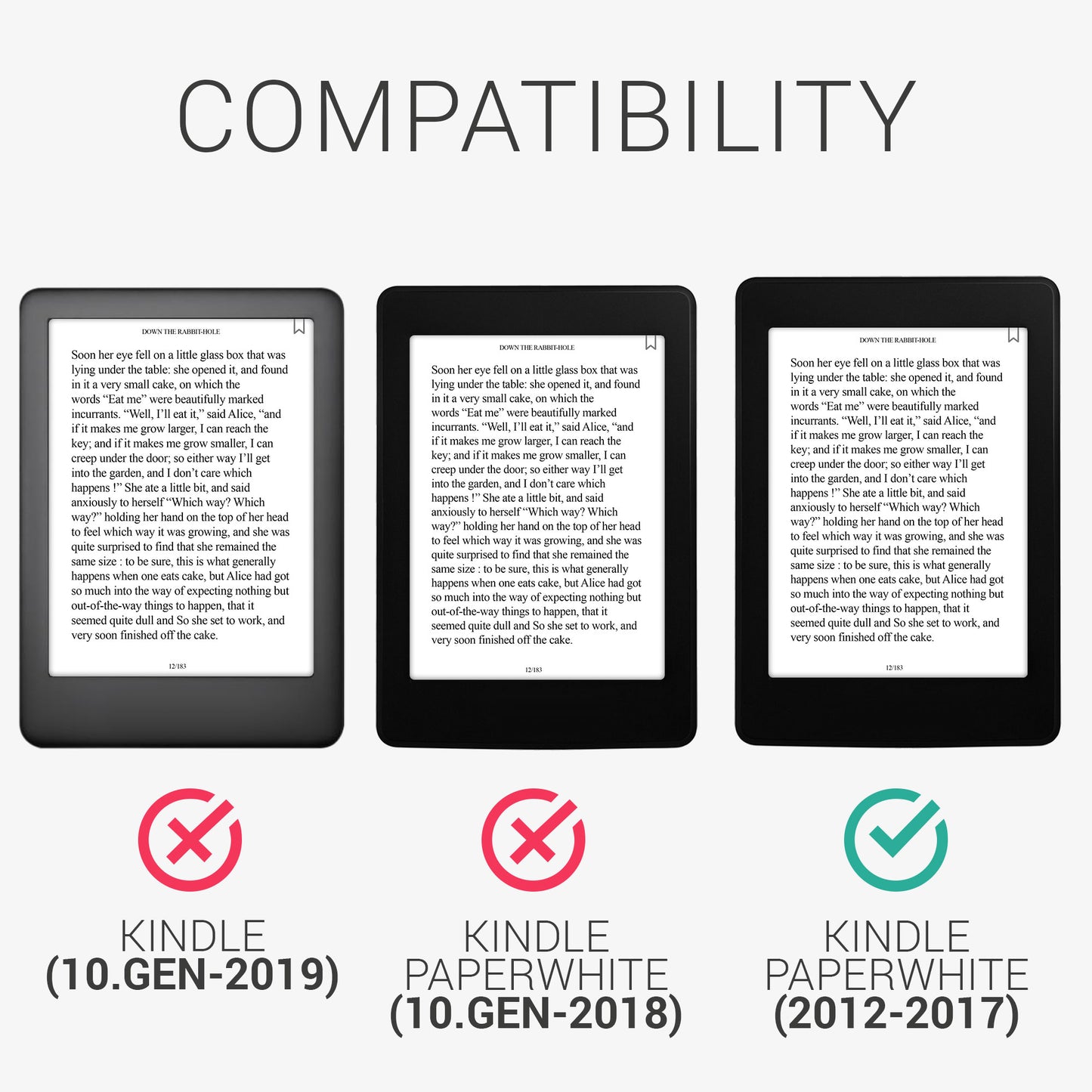 kwmobile Schutzhülle für Amazon Kindle Paperwhite Hülle - eReader Flip Case mit Auto Sleep Funktion