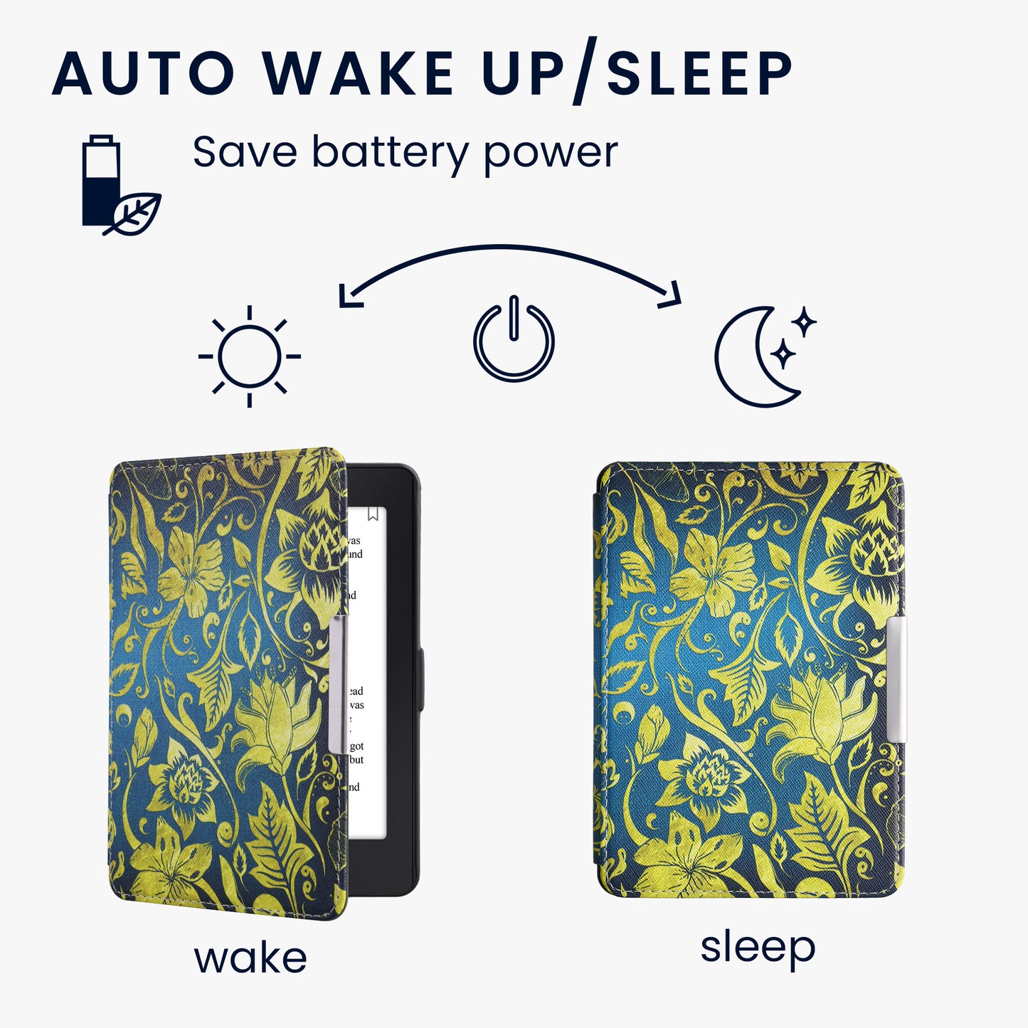 kwmobile Schutzhülle für Amazon Kindle Paperwhite Hülle - eReader Flip Case mit Auto Sleep Funktion