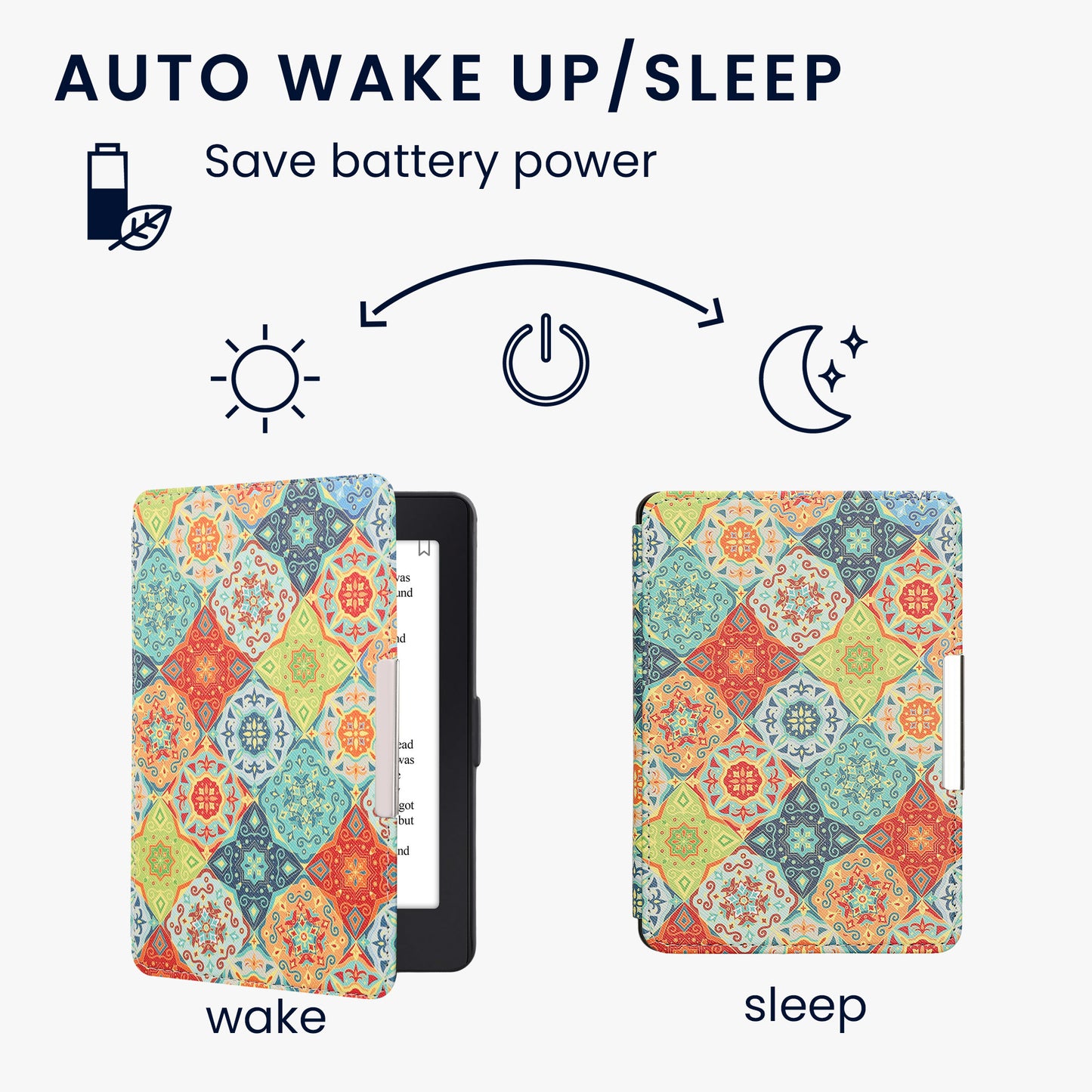 kwmobile Schutzhülle für Amazon Kindle Paperwhite Hülle - eReader Flip Case mit Auto Sleep Funktion