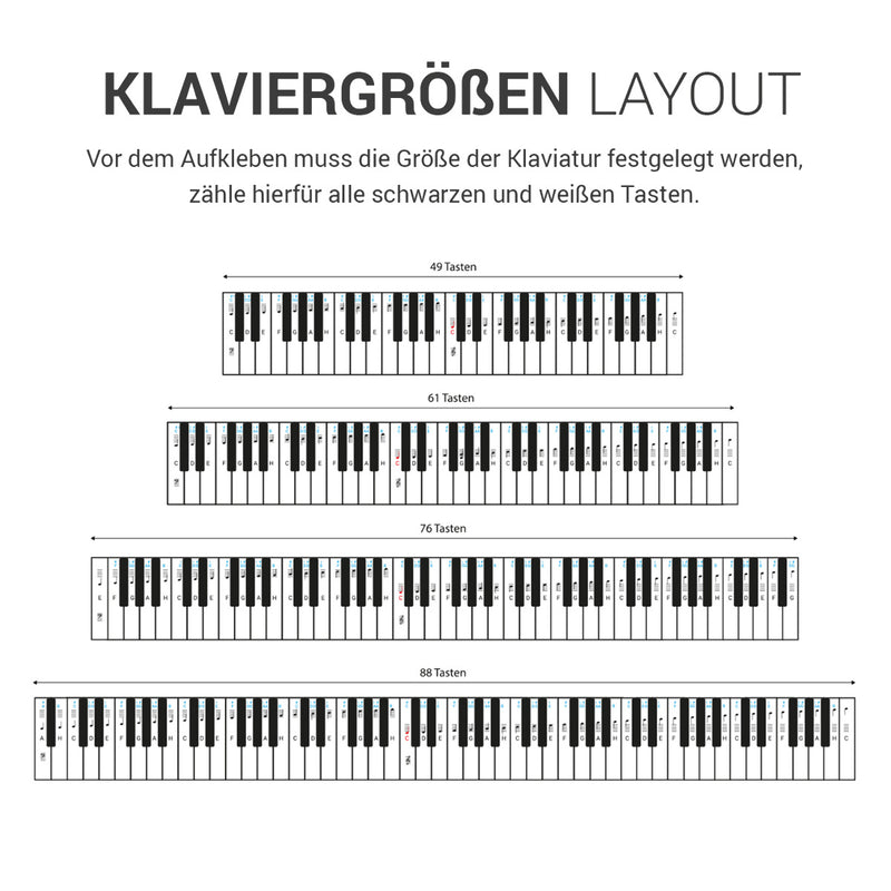 kwmobile Klavier Keyboard Noten Aufkleber - für 49 61 76 88 Tasten Instrumente - Vinyl Piano Sticker für weiße Tasten