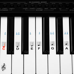 kwmobile Klavier Keyboard Noten Aufkleber - für 49 61 76 88 Tasten Instrumente - Vinyl Piano Sticker für weiße Tasten