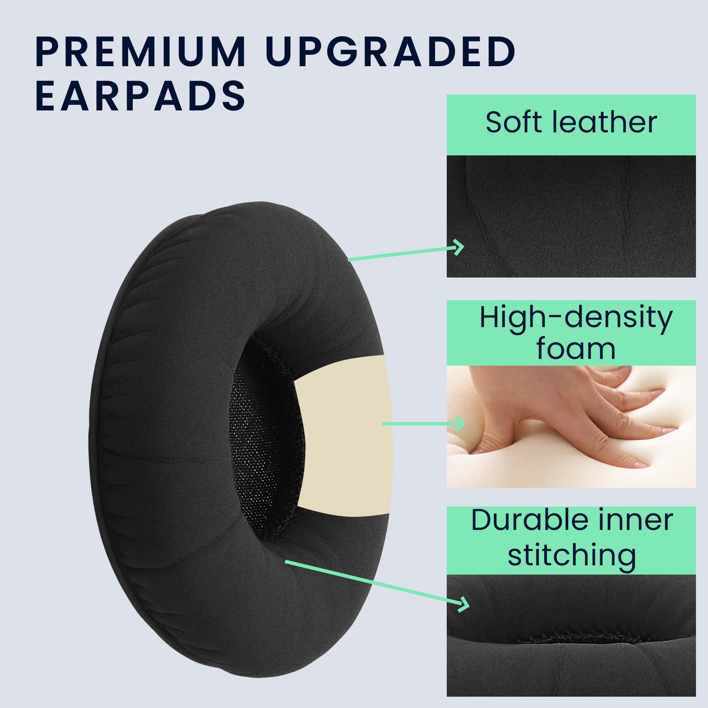 kwmobile Ohr Polster für Sennheiser Urbanite (506452) Ohrpolster Ersatz Ohrpolster Kopfhörer Ersatzteile Kopfhörer Ersatzpolster für Over Ear Headphones
