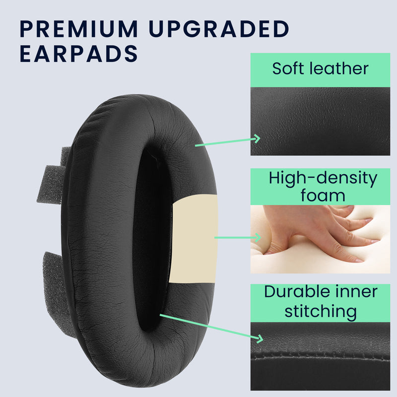 kwmobile Ohr Polster für Sony MDR-1000X / WH-1000XM2 Ohrpolster Ersatz Ohrpolster Kopfhörer Ersatzteile Kopfhörer Ersatzpolster Over Ear Headphones