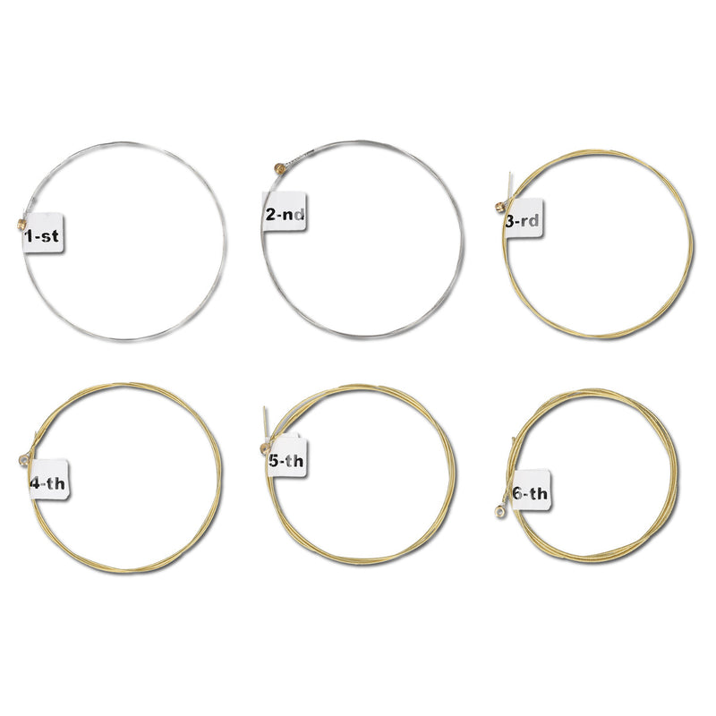 kwmobile Stahl Gitarrensaiten 6 Saiten-Set - für Akustikgitarren und Westerngitarren - mit Beschriftung - 6x Stahlsaiten Akustik Western Gitarre Silber  [dsg03]