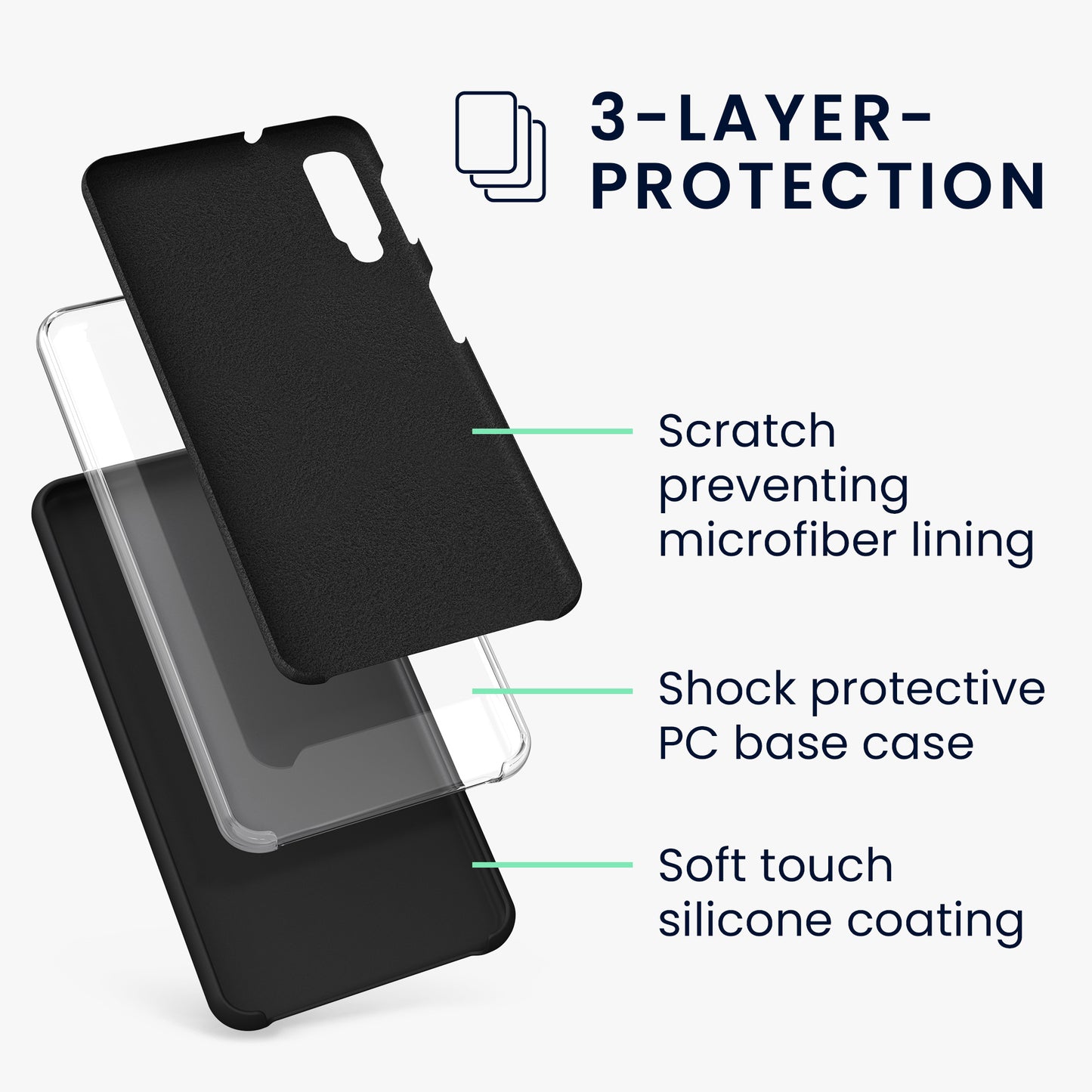 kwmobile Handyhülle für Samsung Galaxy A7 (2018) Hülle - Case Silikon - Kabelloses Laden - Schutzhülle Cover