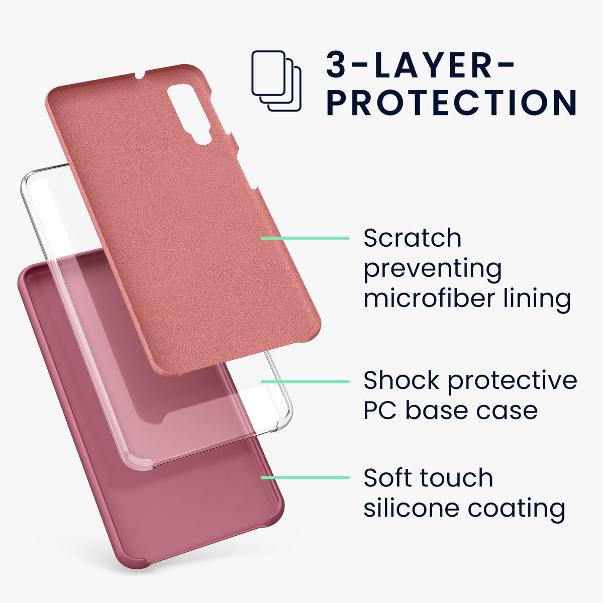 kwmobile Handyhülle für Samsung Galaxy A7 (2018) Hülle - Case Silikon - Kabelloses Laden - Schutzhülle Cover