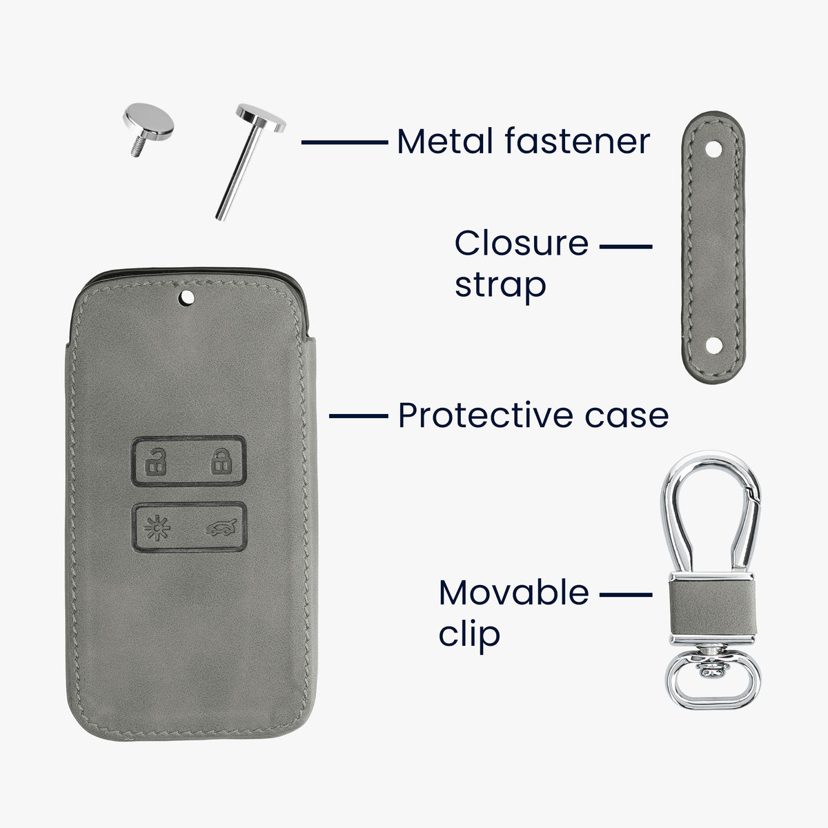 kwmobile Schlüsselhülle für Renault 4-Tasten Smartkey Autoschlüssel (nur Keyless Go) Hülle - Autoschlüssel Schlüssel Hülle - Schlüsselcover aus Kunstleder