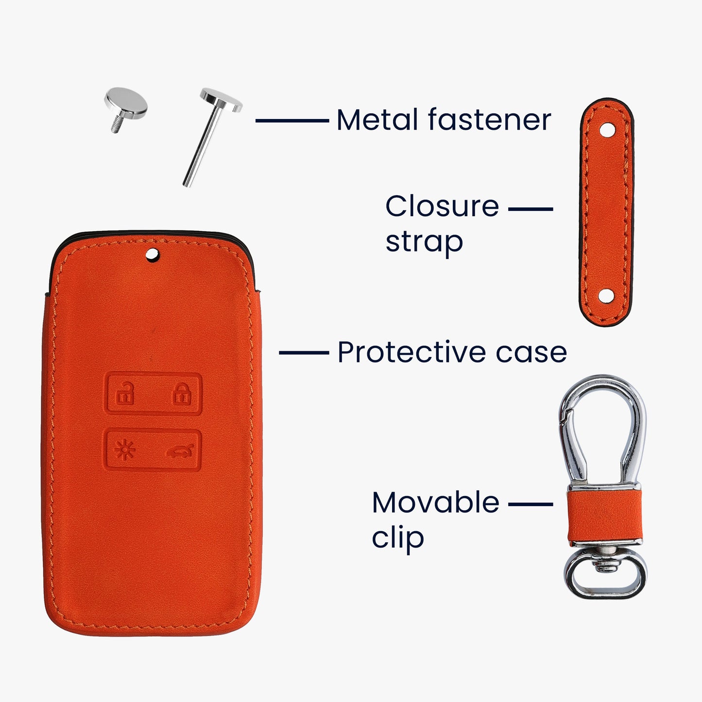 kwmobile Schlüsselhülle für Renault 4-Tasten Smartkey Autoschlüssel (nur Keyless Go) Hülle - Autoschlüssel Schlüssel Hülle - Schlüsselcover aus Kunstleder