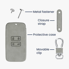 Renault 4-Tasten Smartkey (nur Keyless Go) Autoschlüssel Kunstleder Silikon Schlüsselhülle
