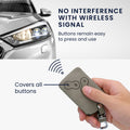 Renault 4-Tasten Autoschlüssel Karte (nur Keyless Go) Kunstleder Silikon Schlüsselhülle
