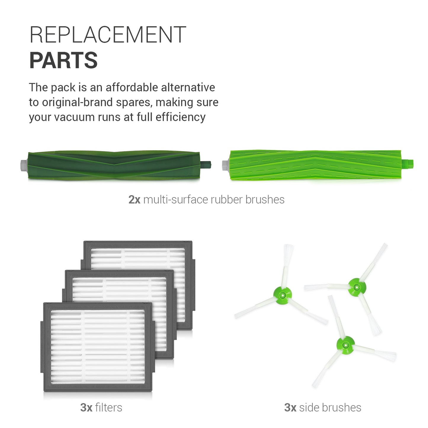 Ersatzteile Set für iRobot Roomba e/i Serie