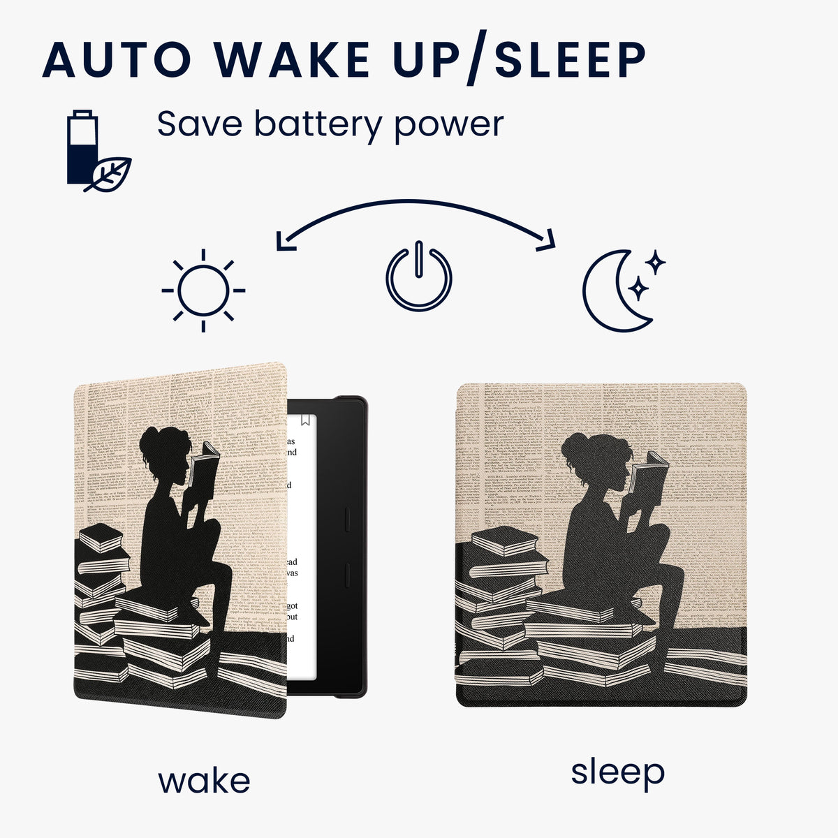 eReader Flip Case für Amazon Kindle Oasis 10. Generation mit Auto-Sleep