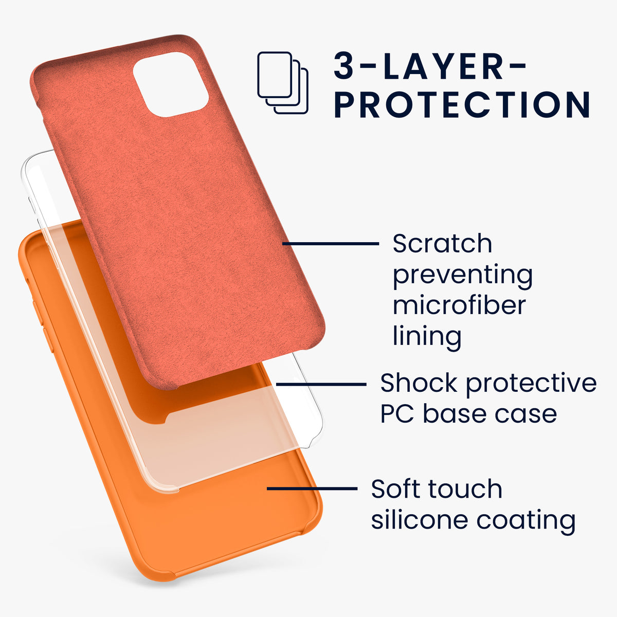 kwmobile Handyhülle für Apple iPhone 11 Hülle - Case Silikon - Kabelloses Laden - Schutzhülle Cover