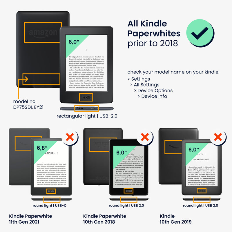 Kunstleder Hülle kompatibel mit Amazon Kindle Paperwhite